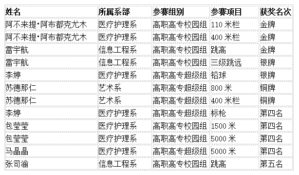 企业微信截图_20260708094428.png 企业微信截图_20260708094428.png